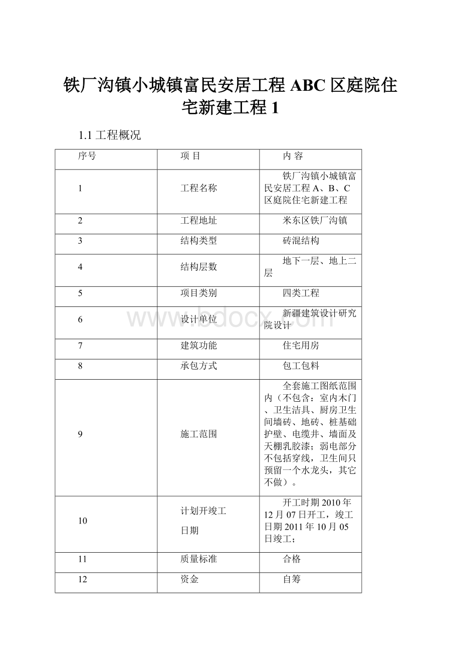 铁厂沟镇小城镇富民安居工程ABC区庭院住宅新建工程1.docx