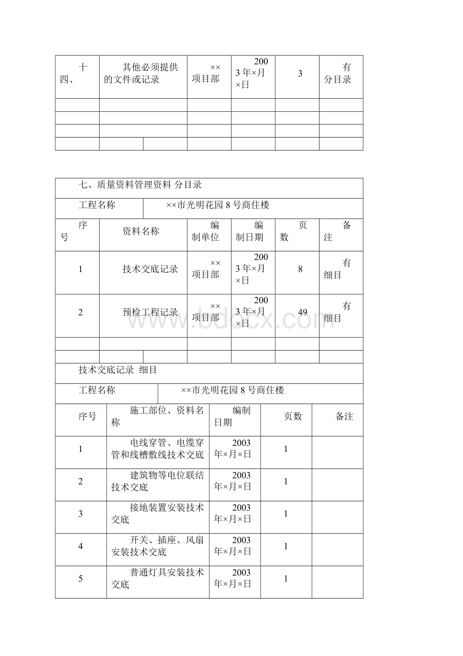 46 第六册 建筑电气工程施工资料.docx_第3页