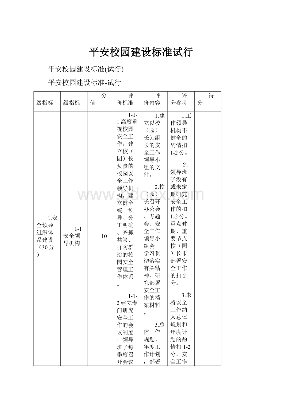 平安校园建设标准试行.docx