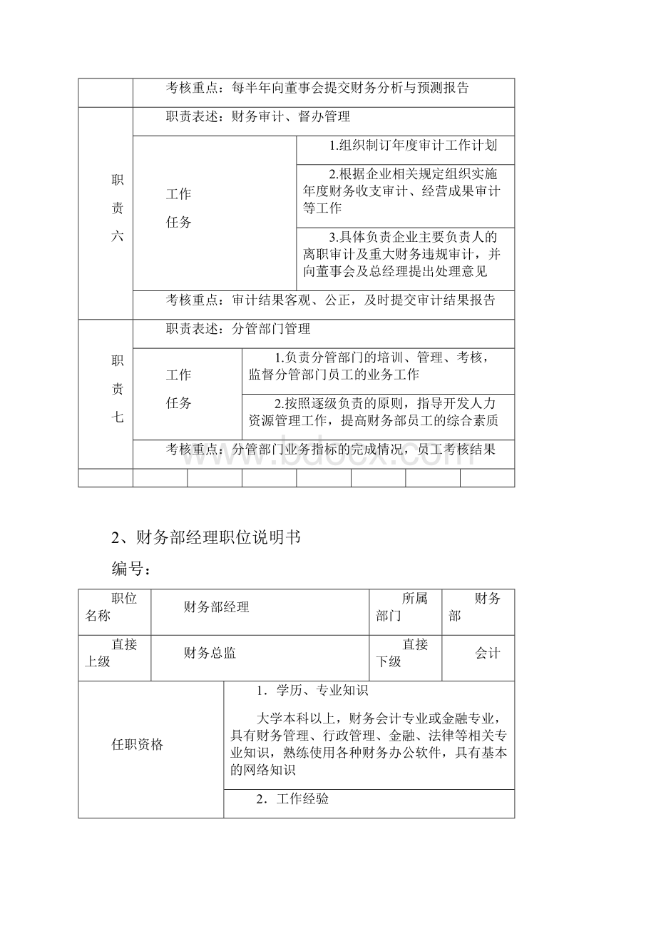 财务总监岗位说明书23983.docx_第3页