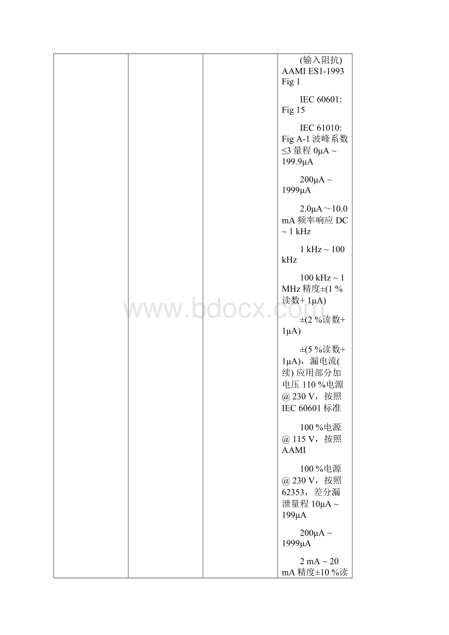 采购设备清单.docx_第2页