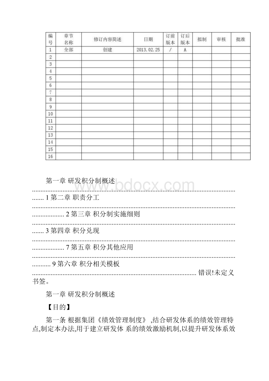 研发积分制绩效考核管理办法精.docx_第2页