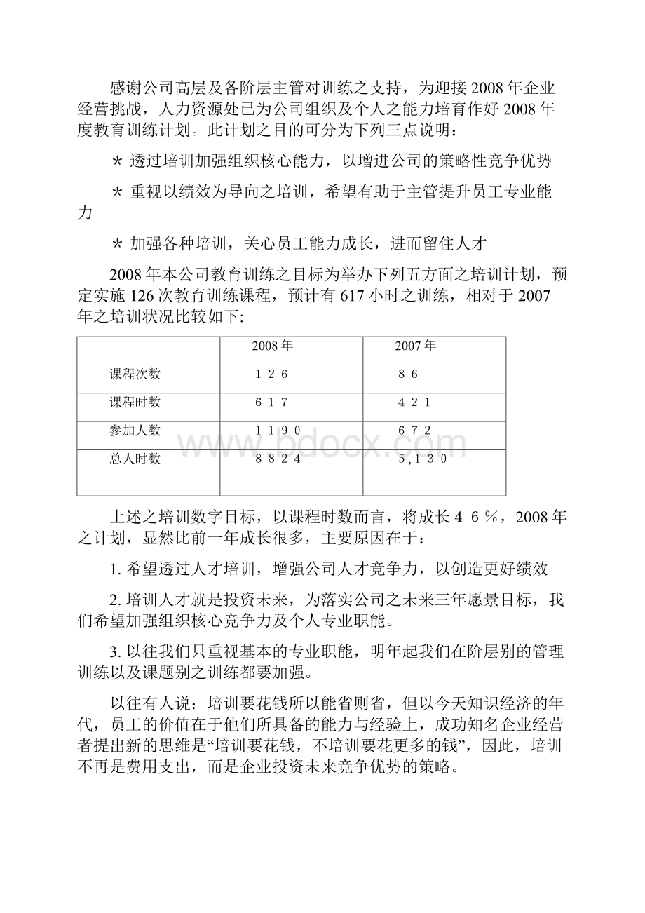 精品联通科技度教育训练计划书页.docx_第2页