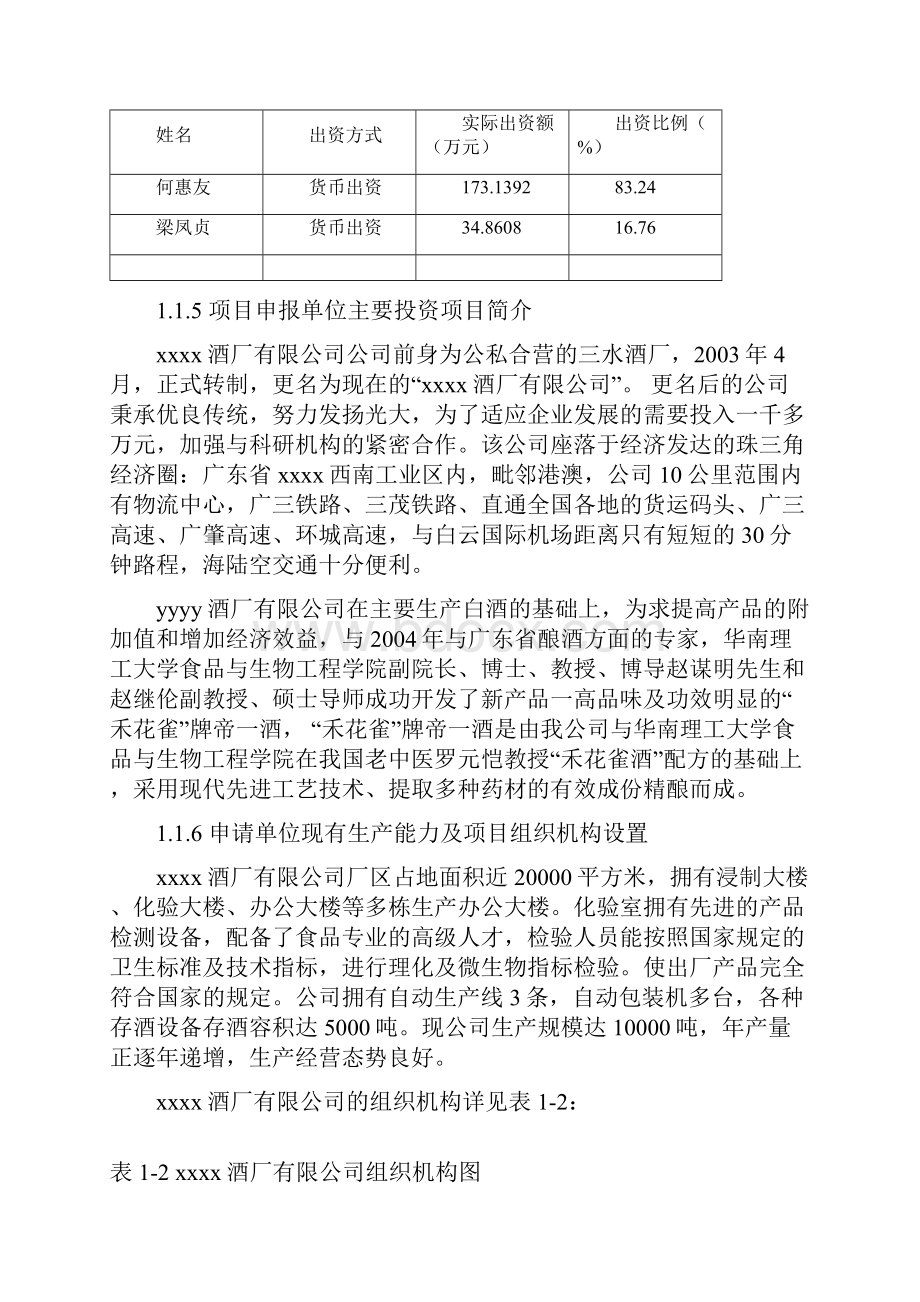 x市酒厂搬迁改造项目可行性研究报告.docx_第2页