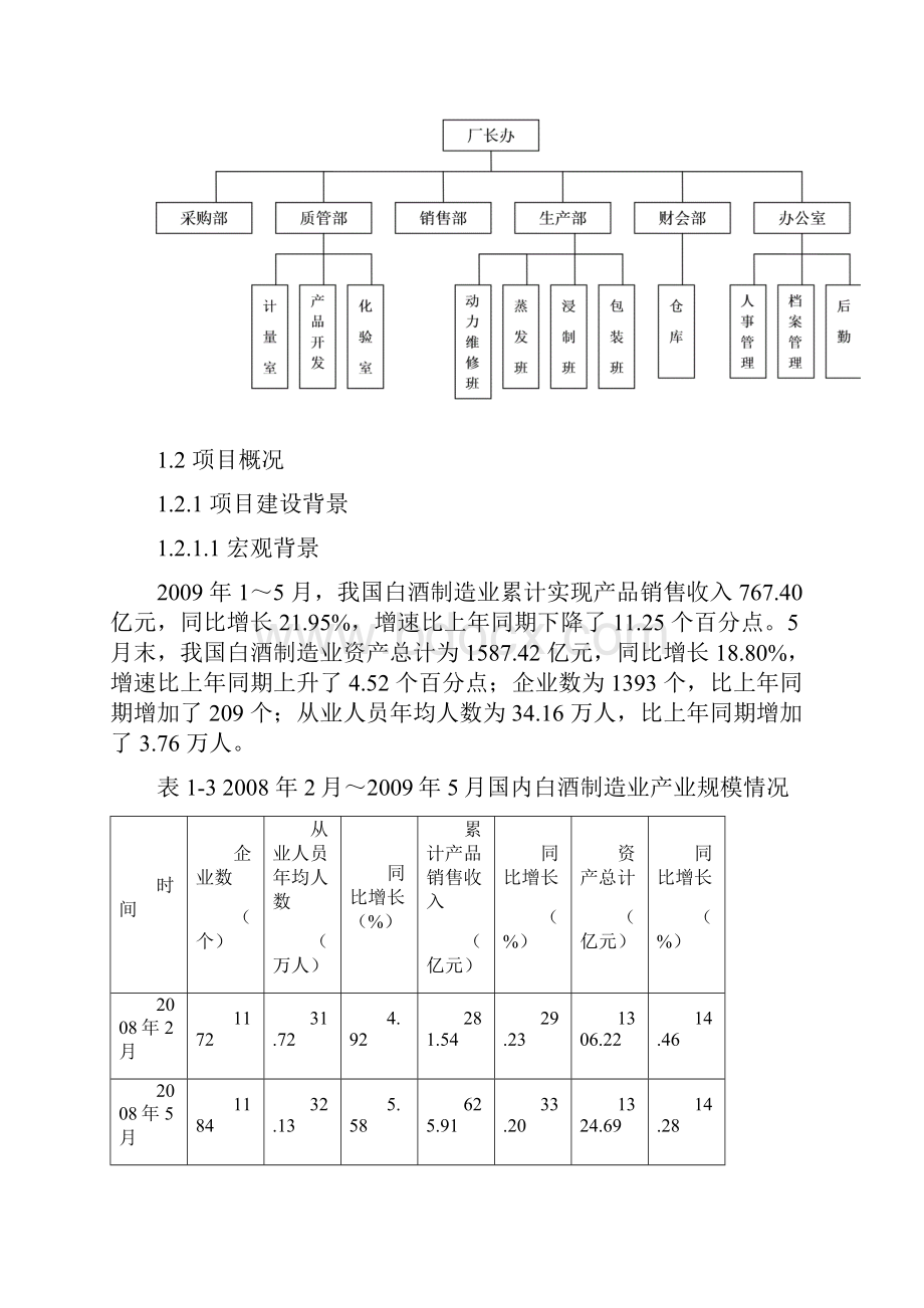 x市酒厂搬迁改造项目可行性研究报告.docx_第3页