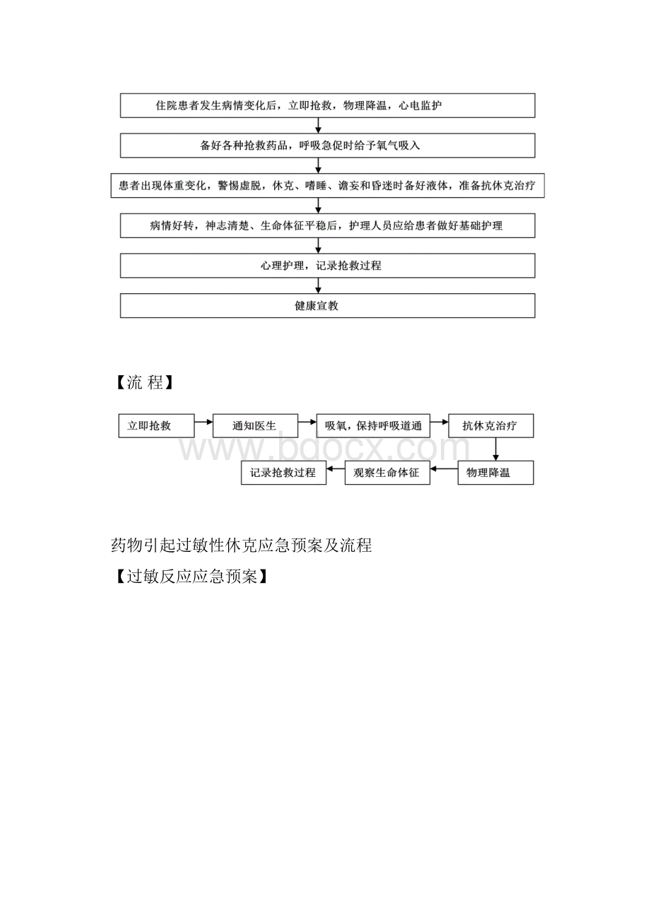 低血糖抢救流程.docx_第3页