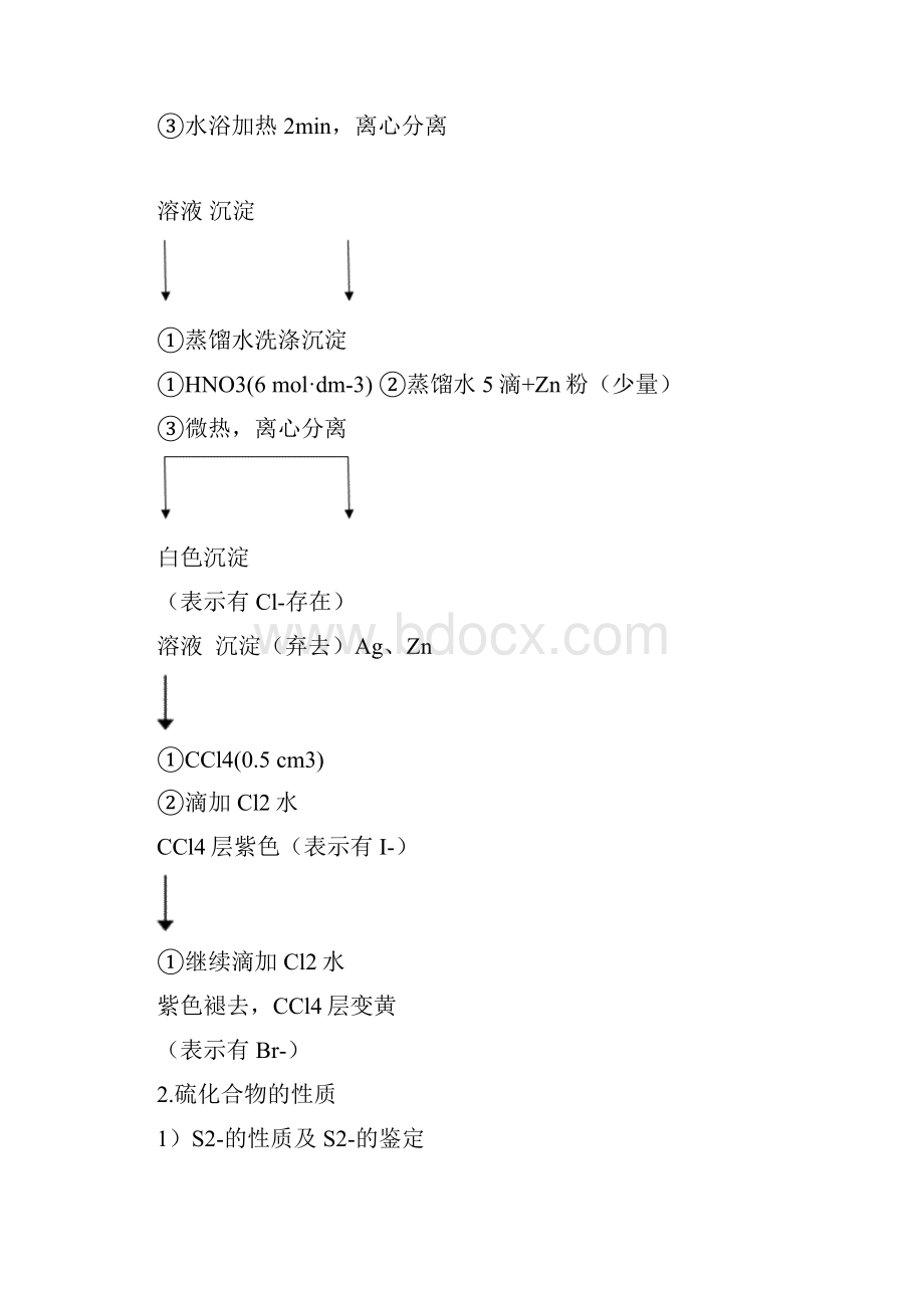 非金属元素性质综合实验.docx_第3页