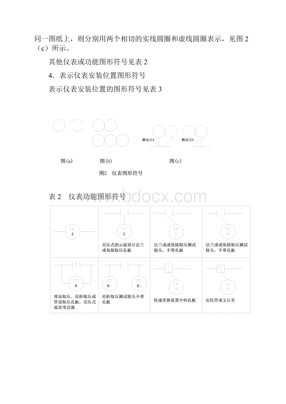 常用图例符号.docx_第3页