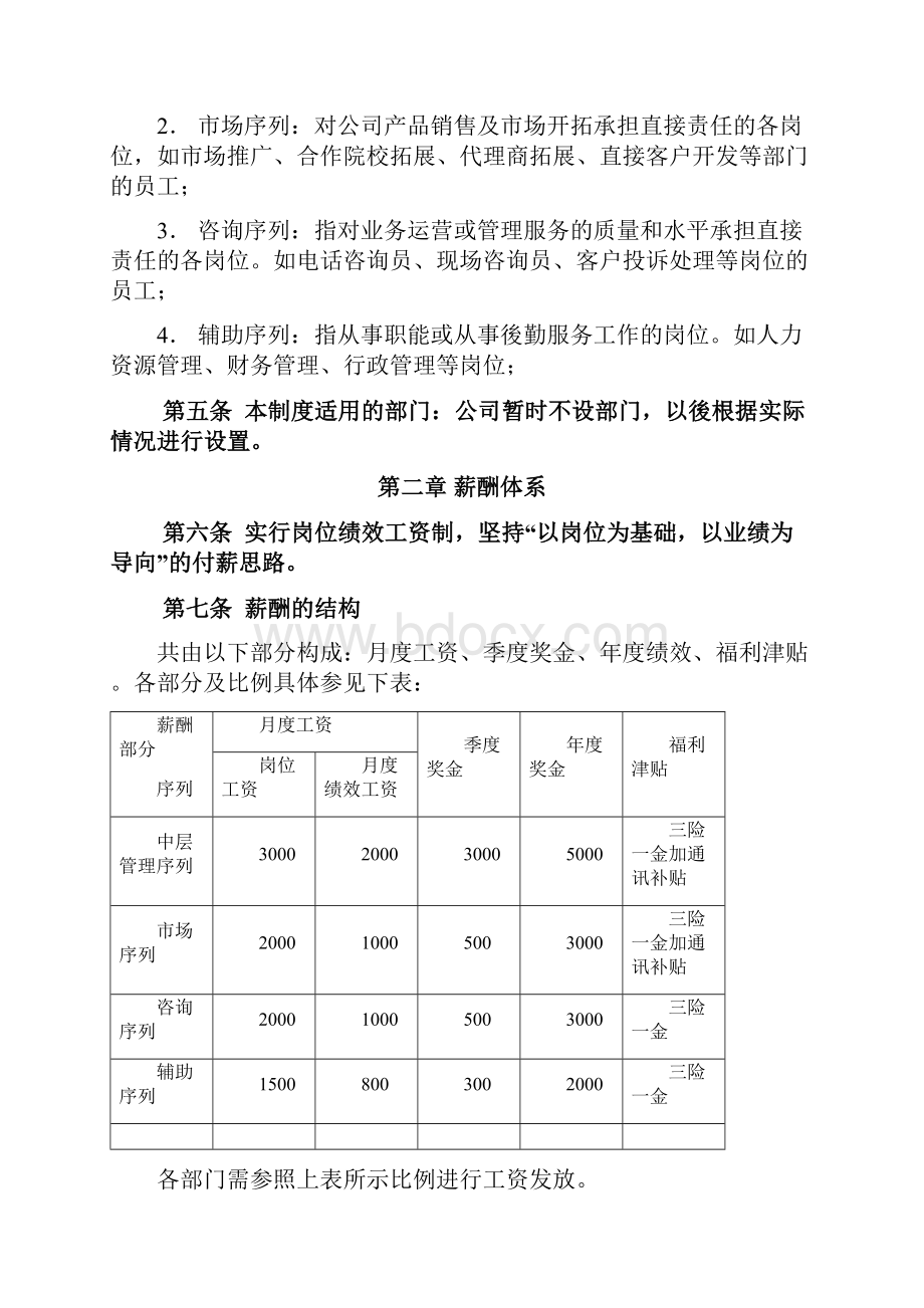 某培训学校薪酬绩效管理制度.docx_第2页