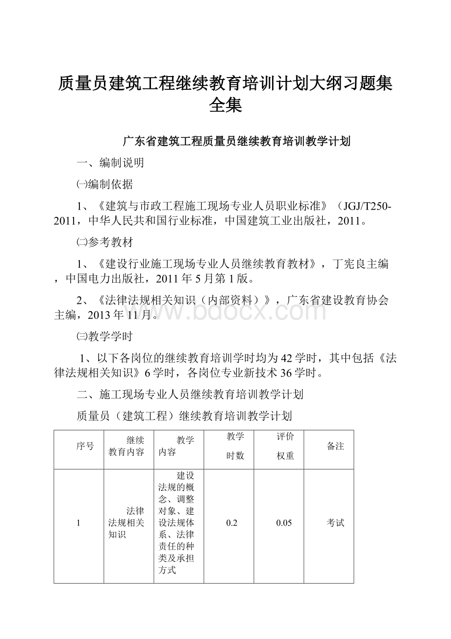 质量员建筑工程继续教育培训计划大纲习题集全集.docx