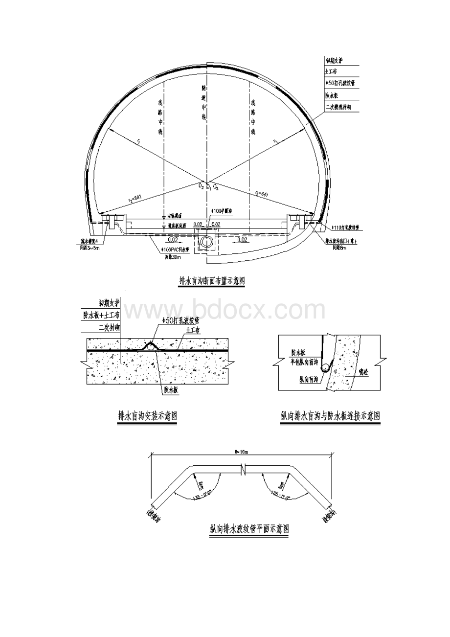 隧道衬砌施工前注意事项.docx_第3页