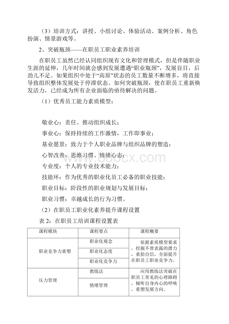 员工职业素养培训方案.docx_第3页