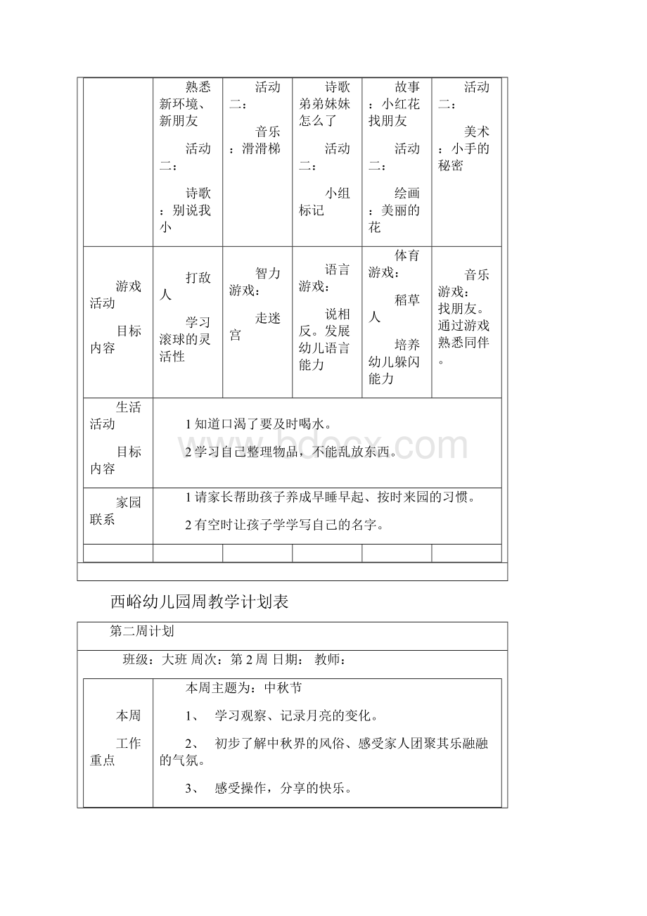 大班幼儿园周工作计划表彩.docx_第2页