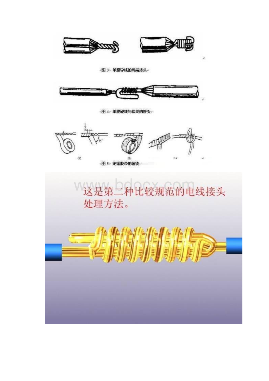 家装电路施工图解最详细版.docx_第2页