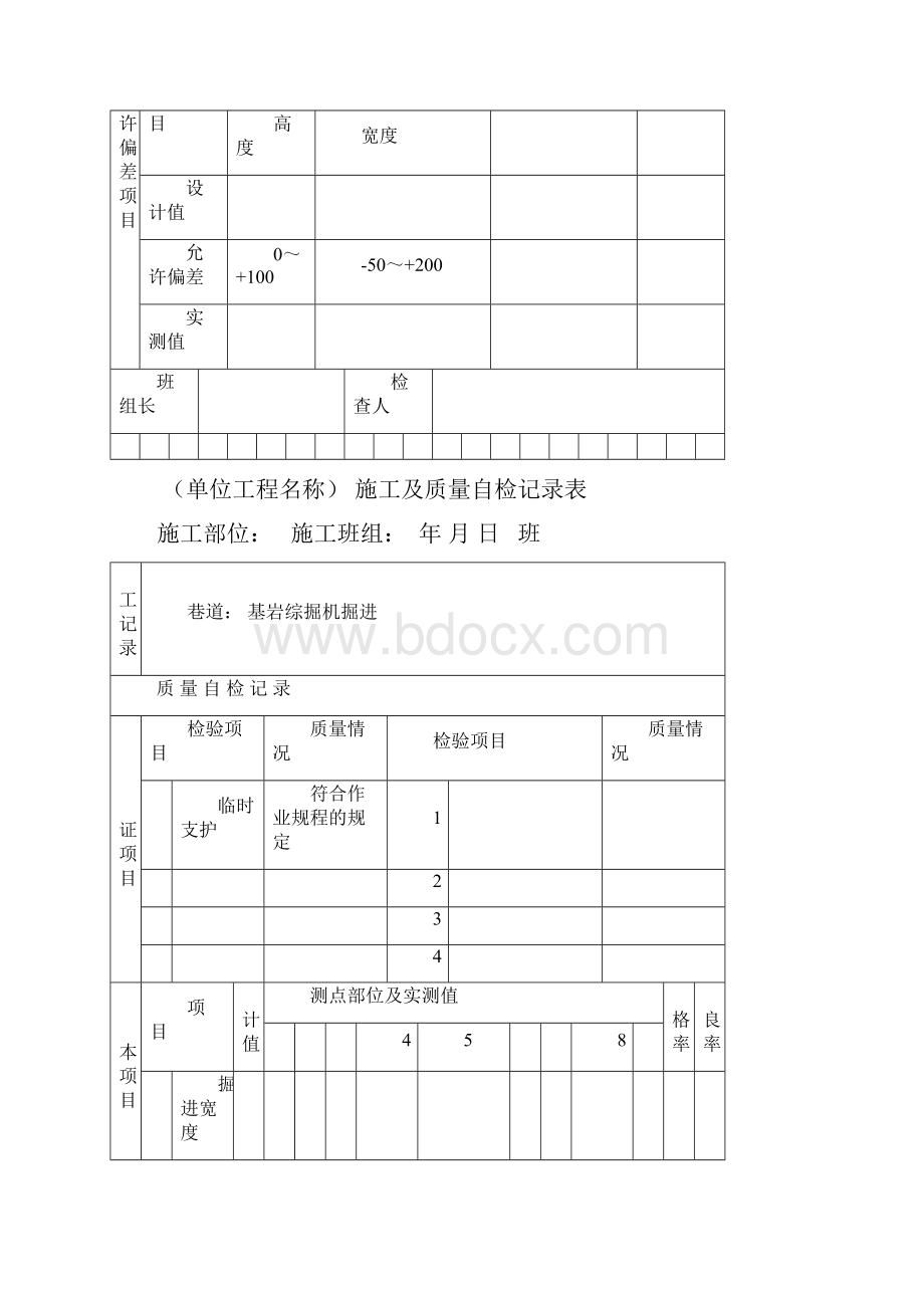 施工及质量自检记录表.docx_第2页