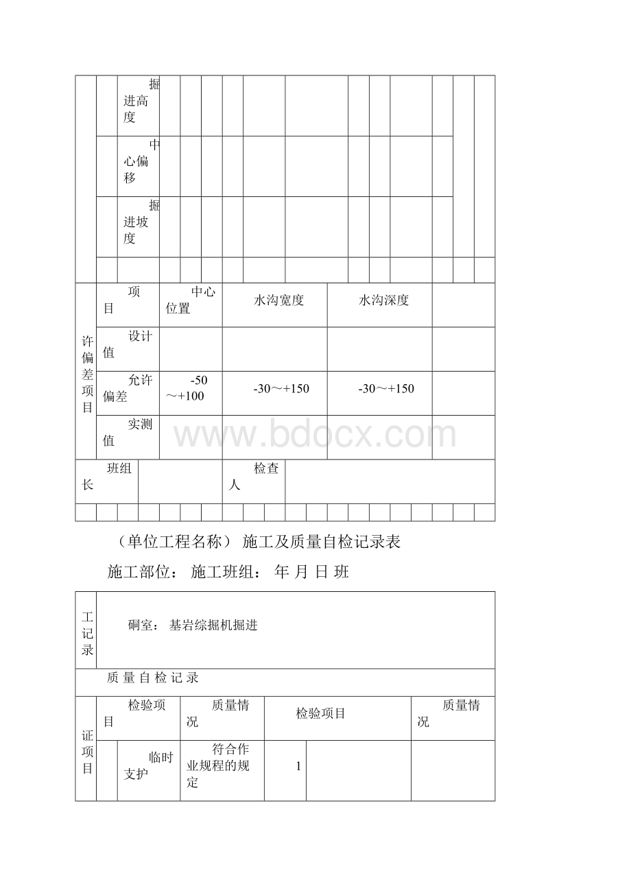 施工及质量自检记录表.docx_第3页