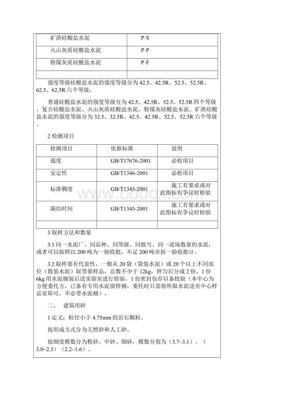 建筑工程质量检测项目一览表.docx_第3页