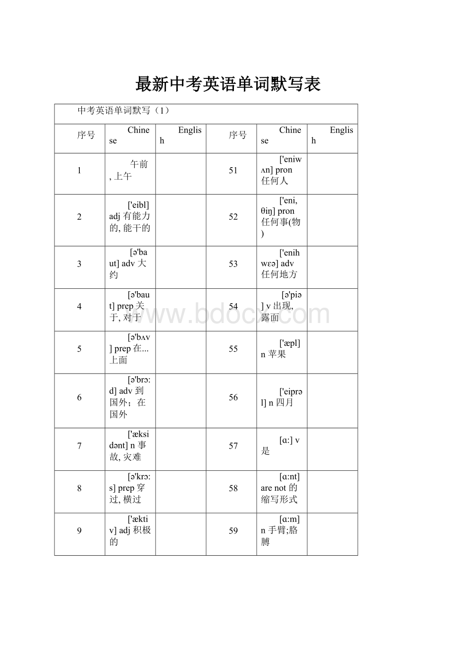 最新中考英语单词默写表.docx