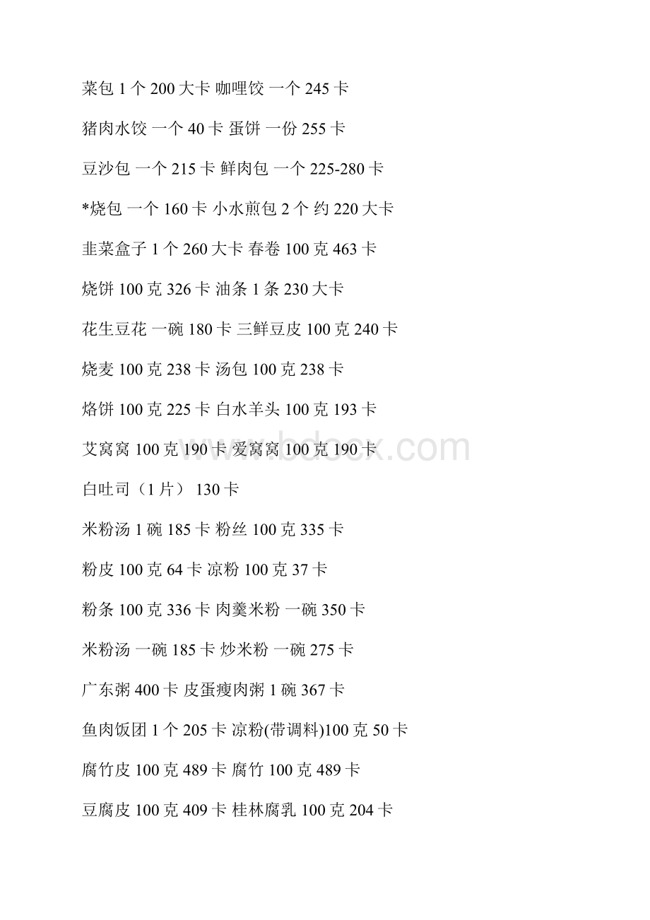 各类食物卡路里含量.docx_第2页