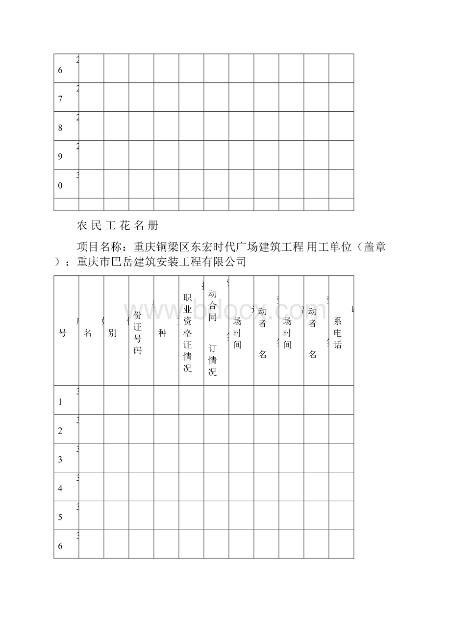 农民工花名册新标准.docx_第3页