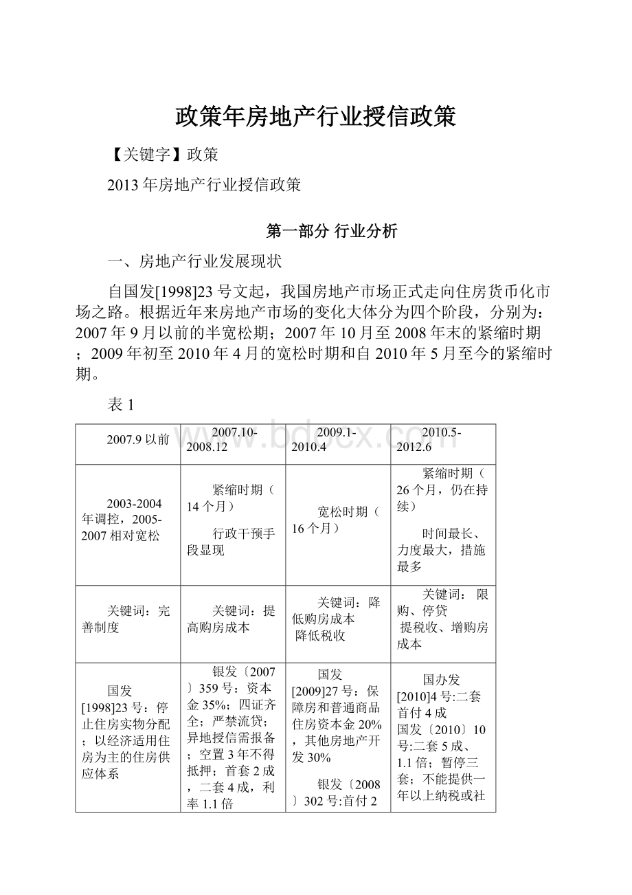 政策年房地产行业授信政策.docx