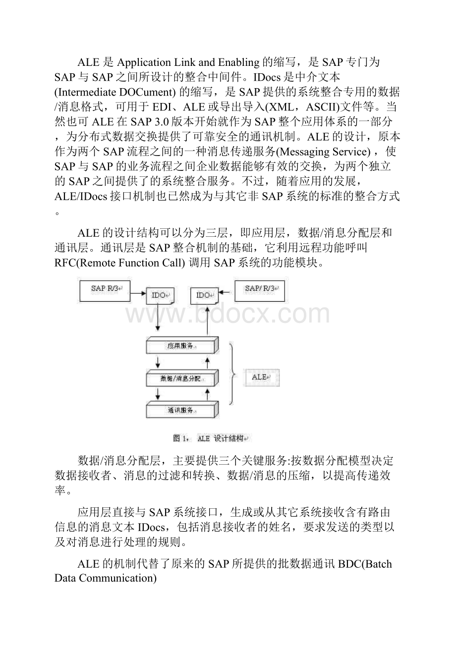 SAP r3接口技术报告.docx_第2页