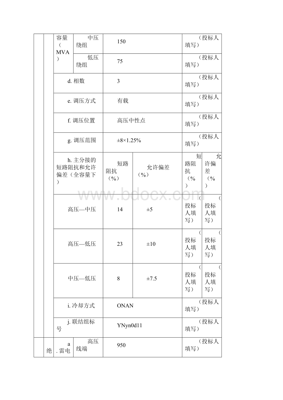 整理1001007022009220kV150MVA三相三绕组电力变压器高中阻抗1高低阻抗23低压105专用技术规范.docx_第3页