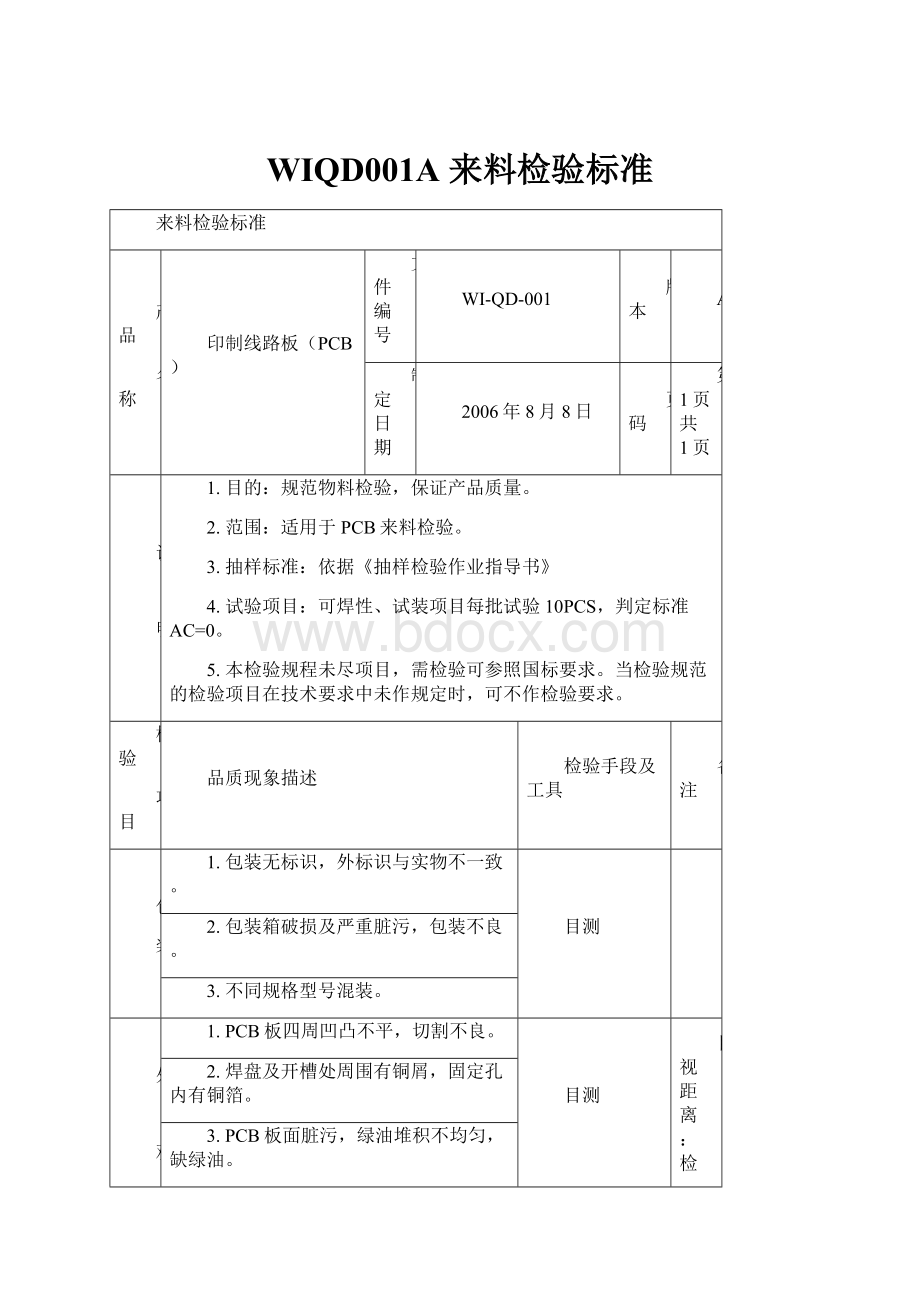 WIQD001A来料检验标准.docx