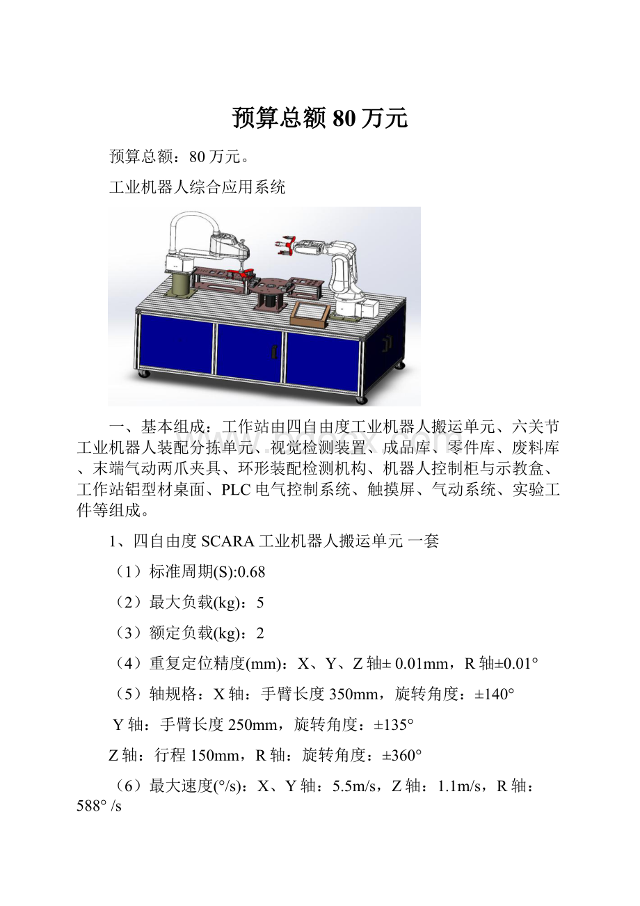 预算总额80万元.docx