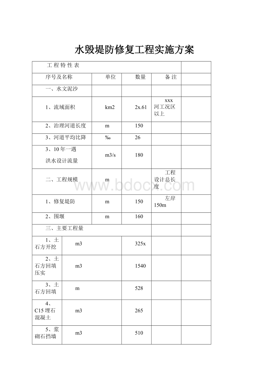 水毁堤防修复工程实施方案.docx_第1页