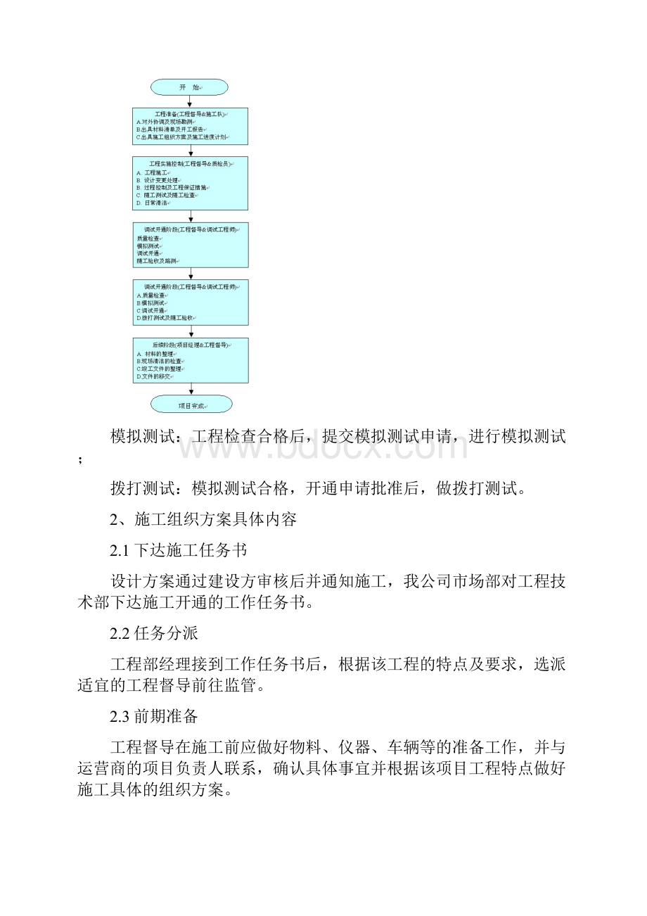 施工组织计划.docx_第3页