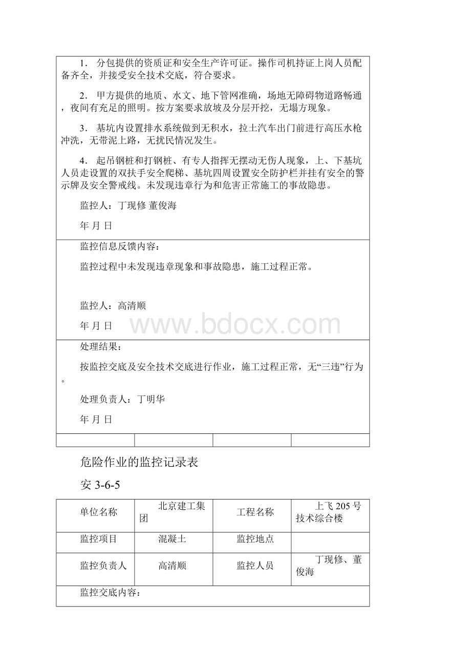 B25 危险作业的监控记录表.docx_第2页