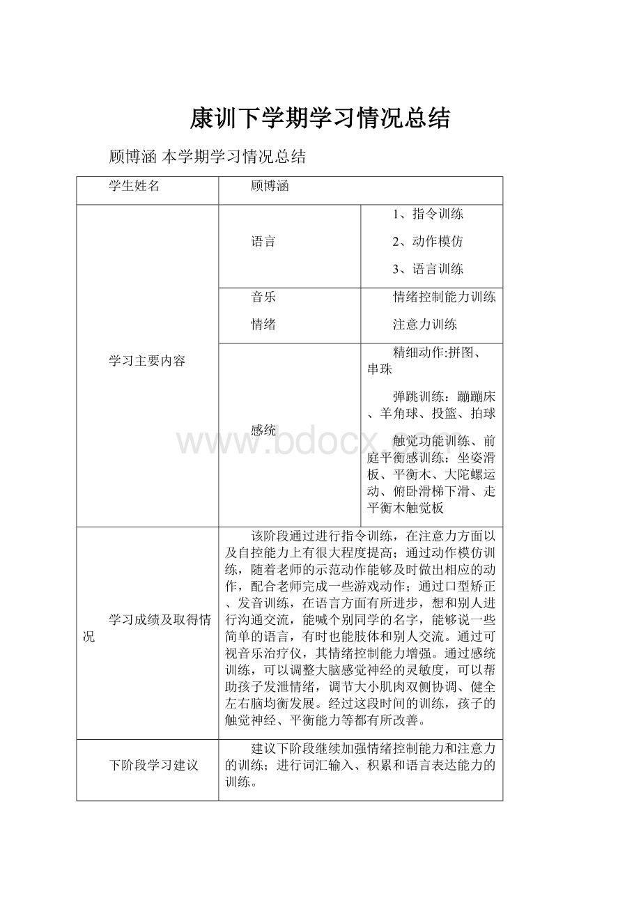 康训下学期学习情况总结.docx