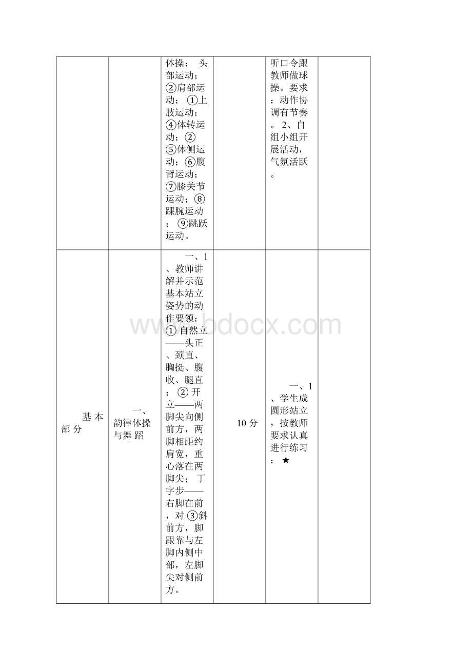 初中体育教案全集.docx_第2页