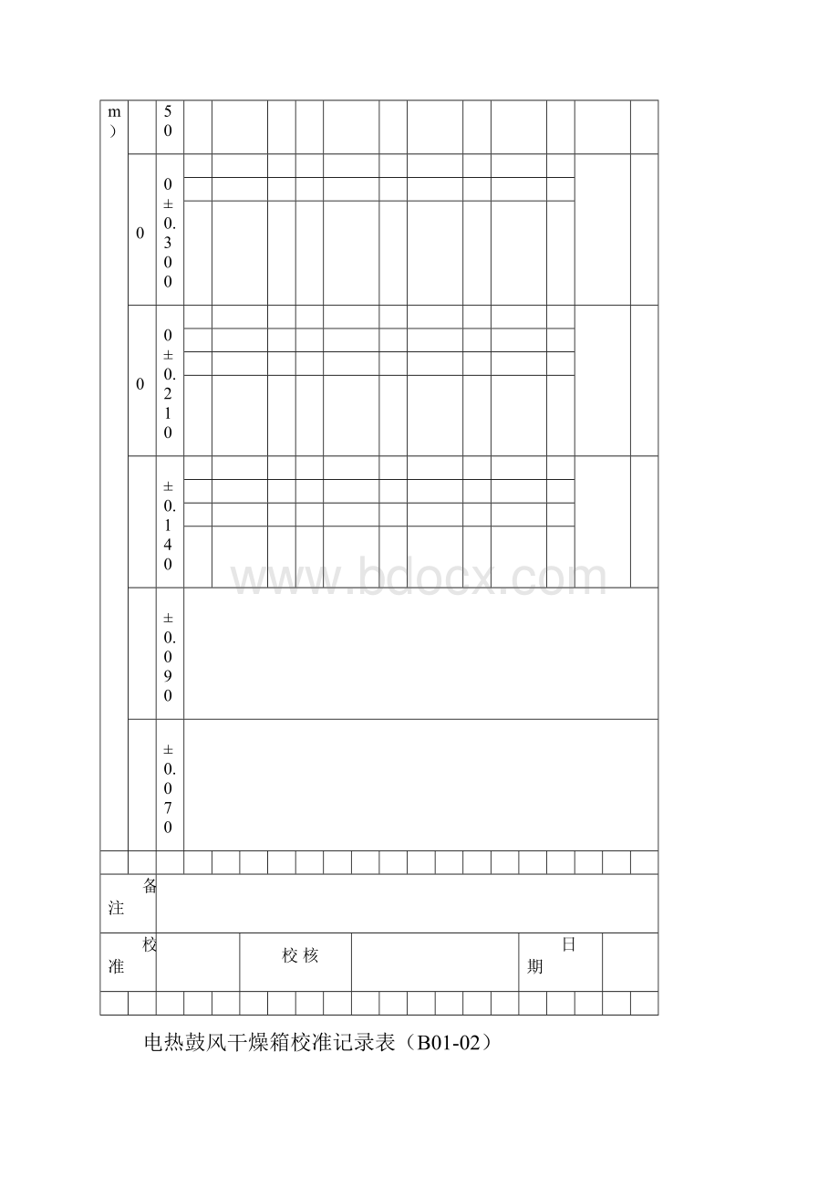 自校校准表格.docx_第2页