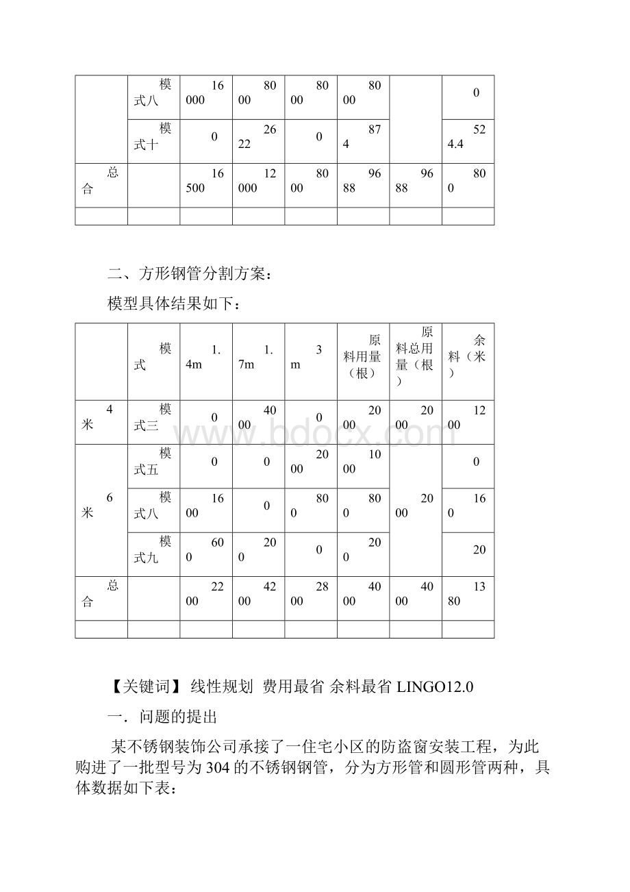 钢管下料数学建模.docx_第2页