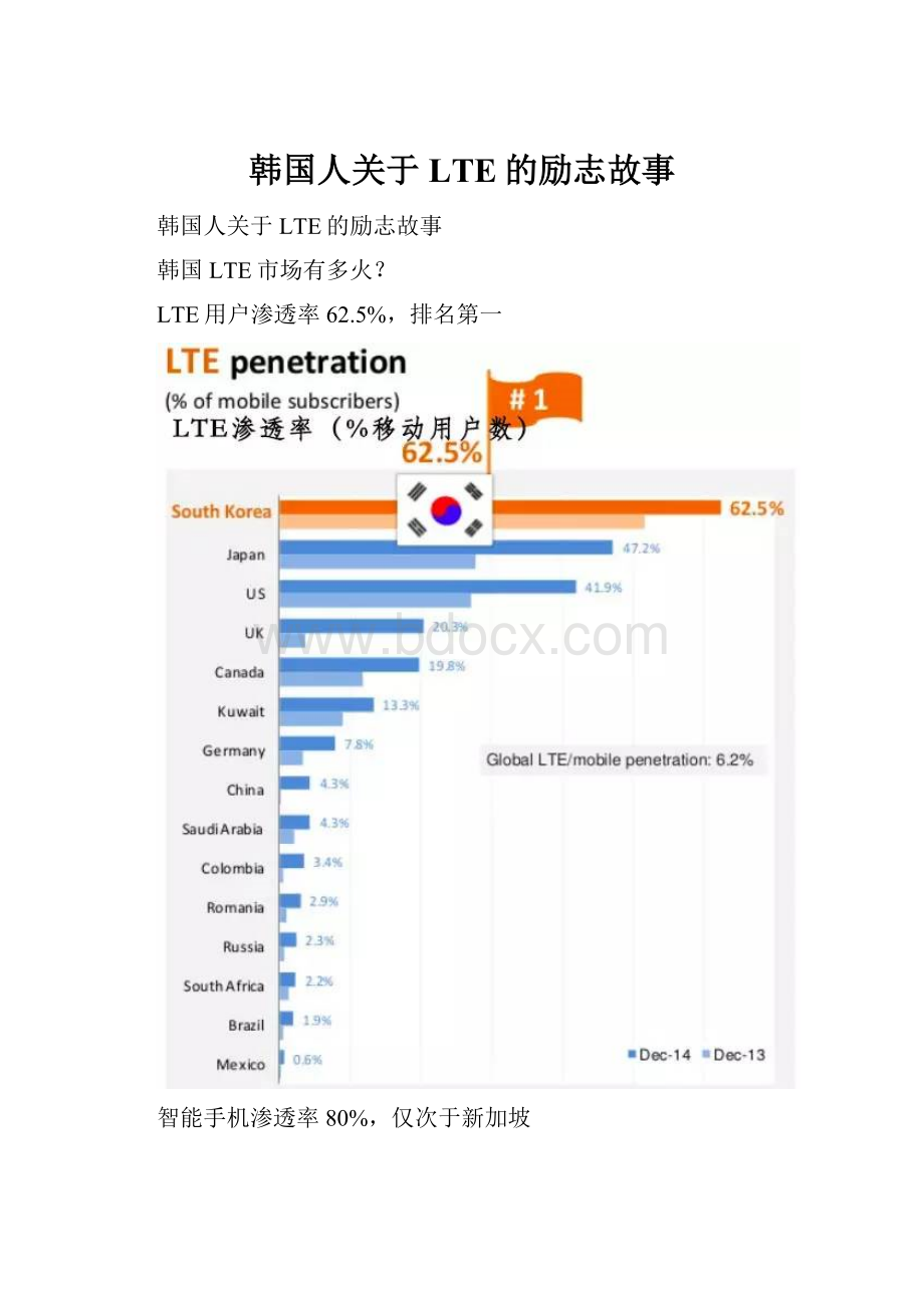 韩国人关于LTE的励志故事.docx