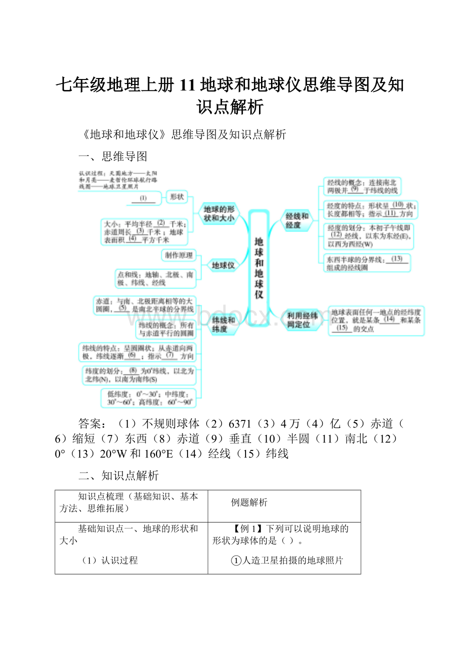 七年级地理上册11地球和地球仪思维导图及知识点解析.docx