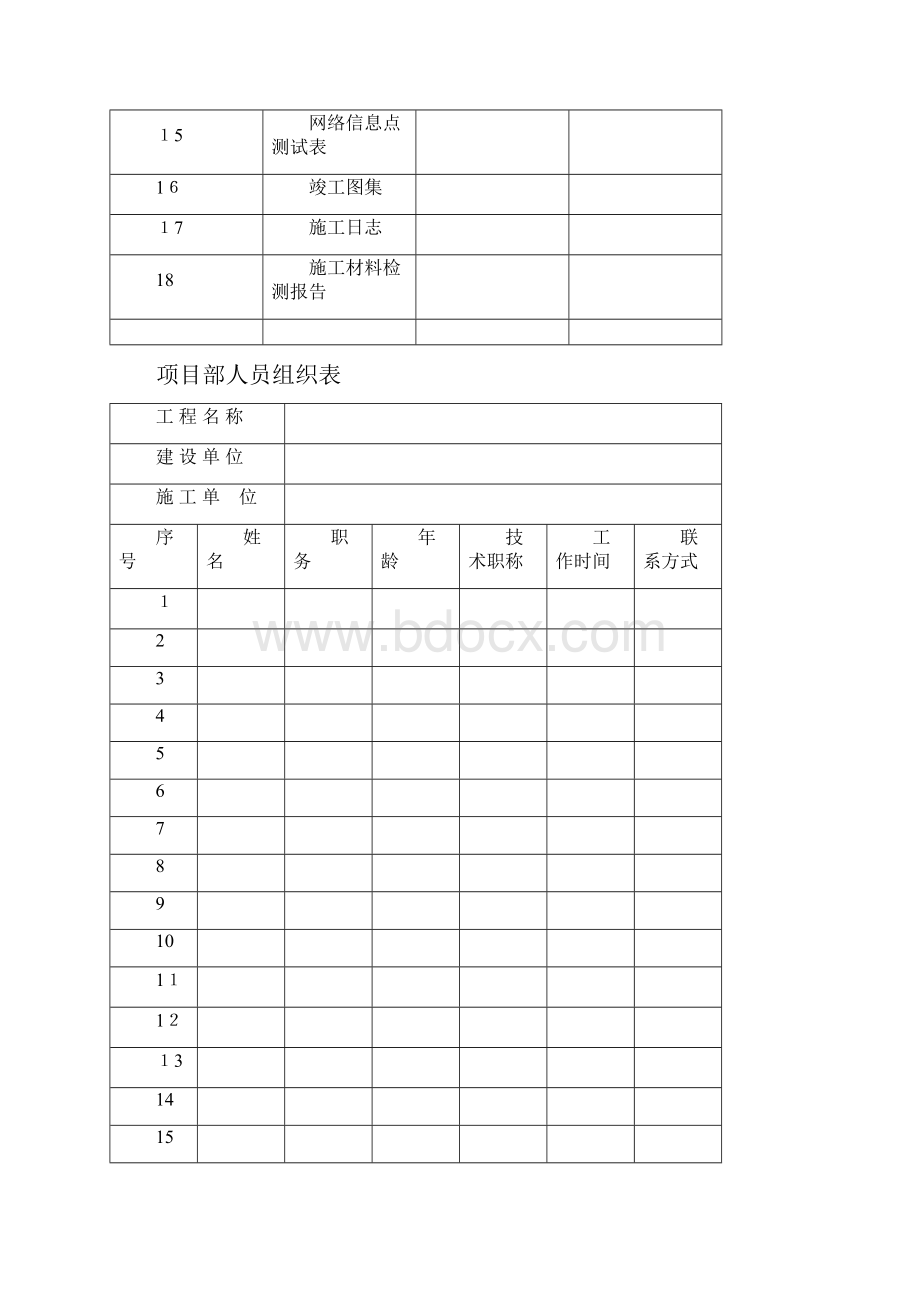 综合布线施工计划完整版各种表格.docx_第2页