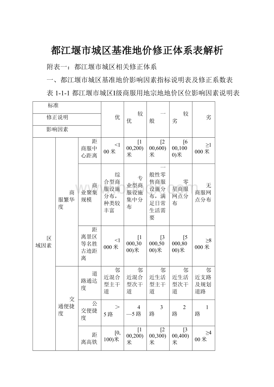 都江堰市城区基准地价修正体系表解析.docx