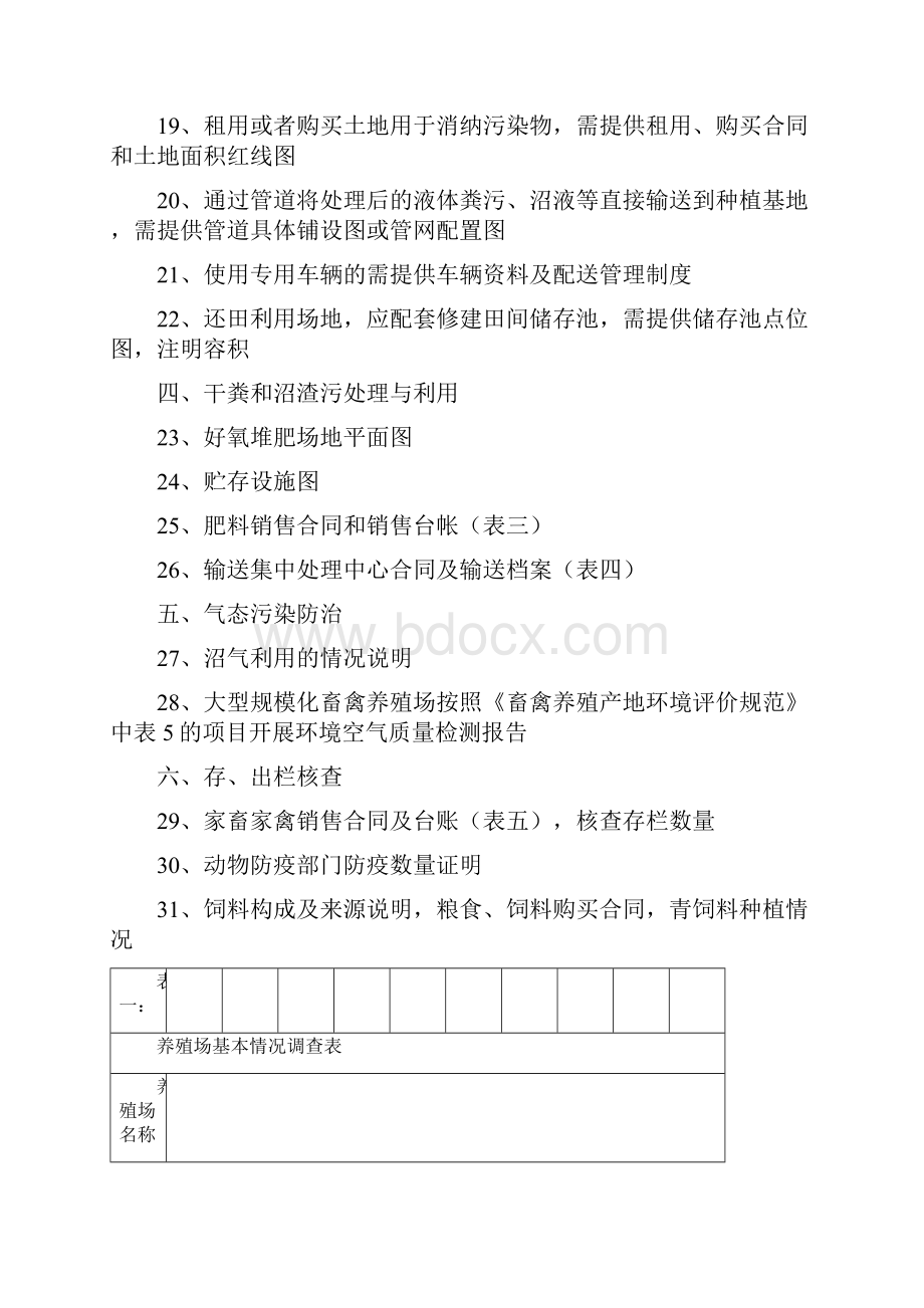 畜禽养殖污染减排台账记录本.docx_第2页