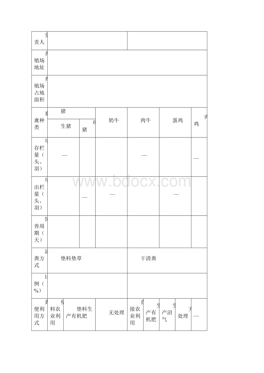 畜禽养殖污染减排台账记录本.docx_第3页