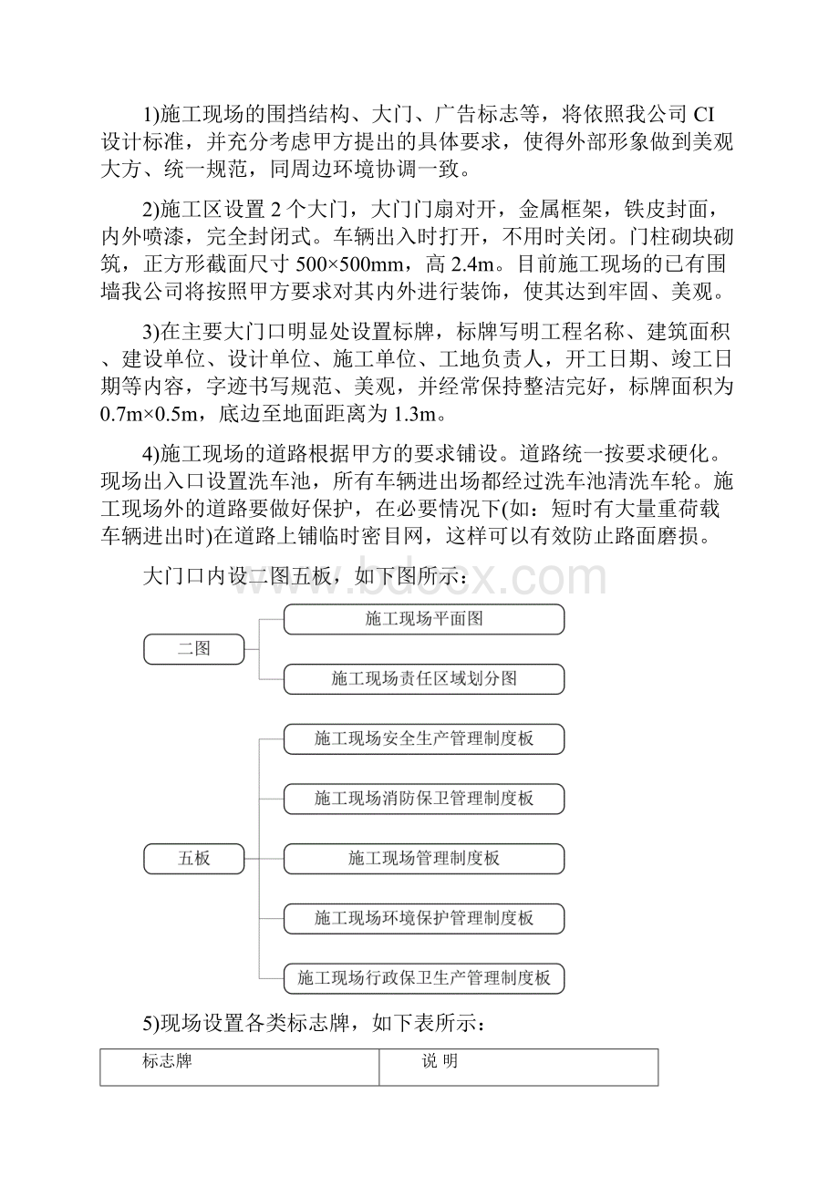 绿色文明施工及环境保护专项管理措施.docx_第3页