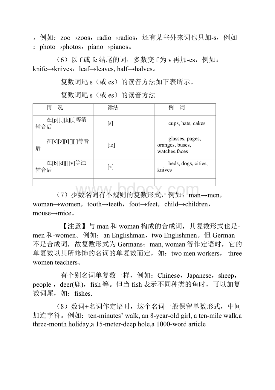 九年级英语总复习学案适合各版本.docx_第2页