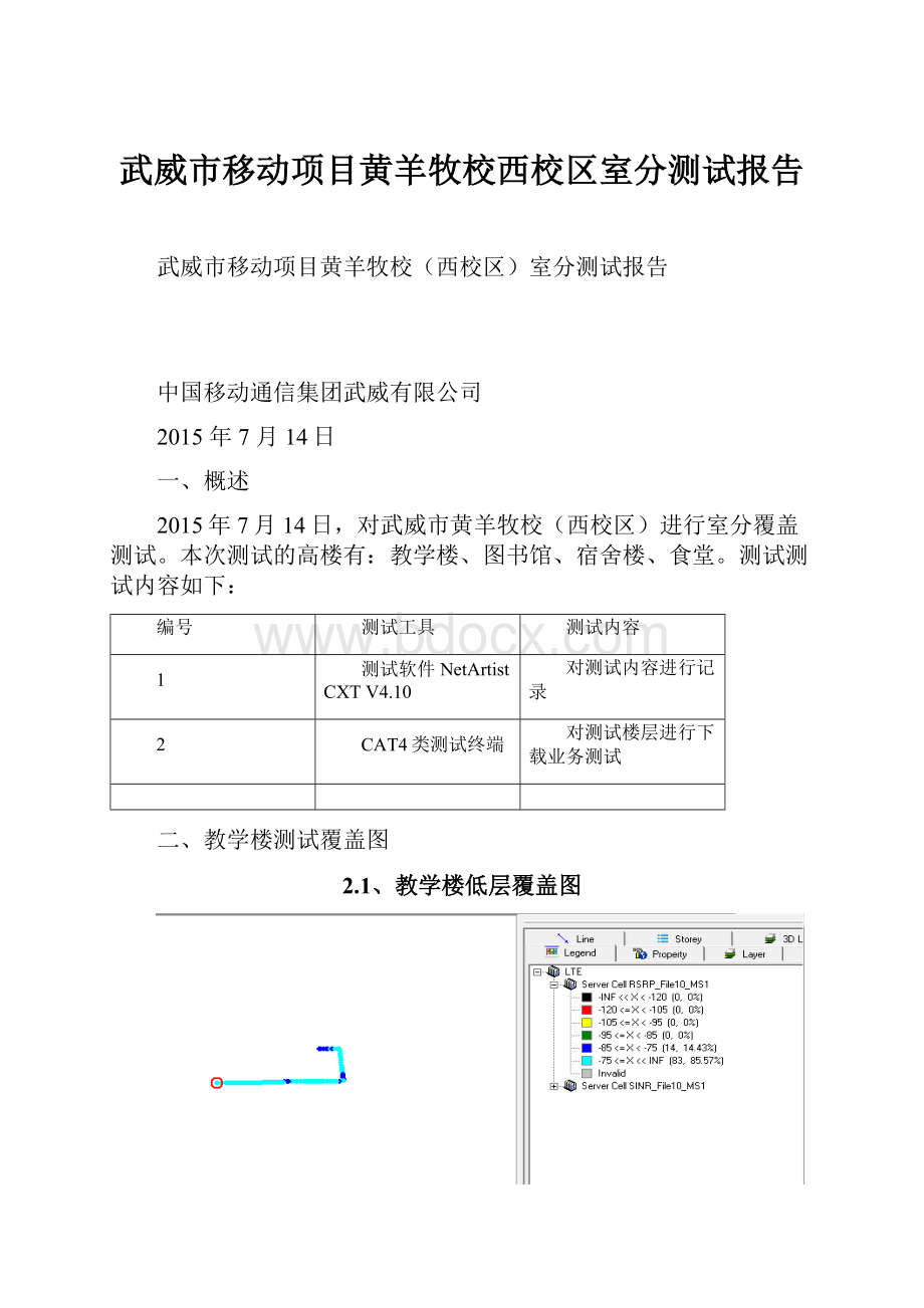 武威市移动项目黄羊牧校西校区室分测试报告.docx