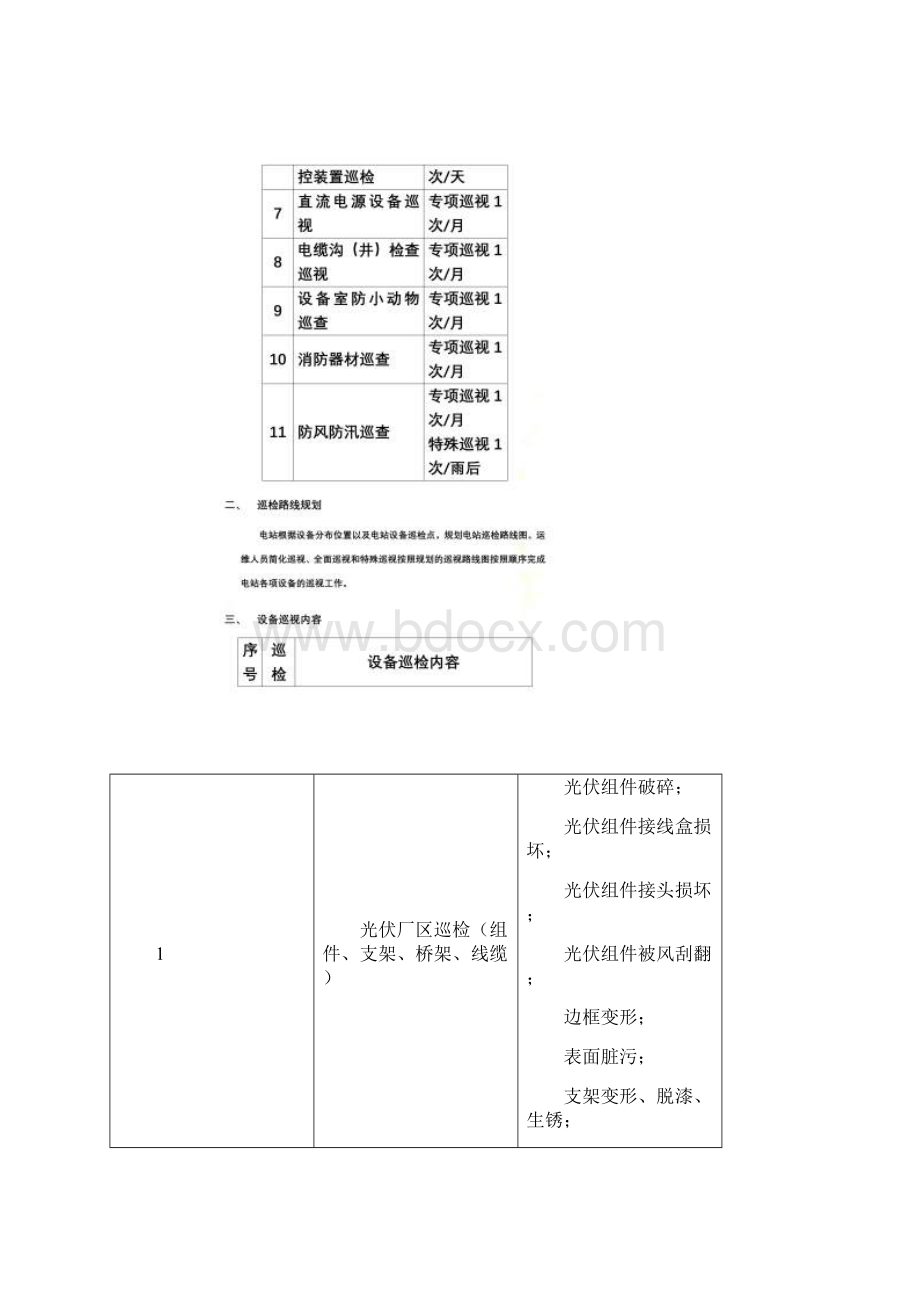 光伏电站巡检方案.docx_第2页