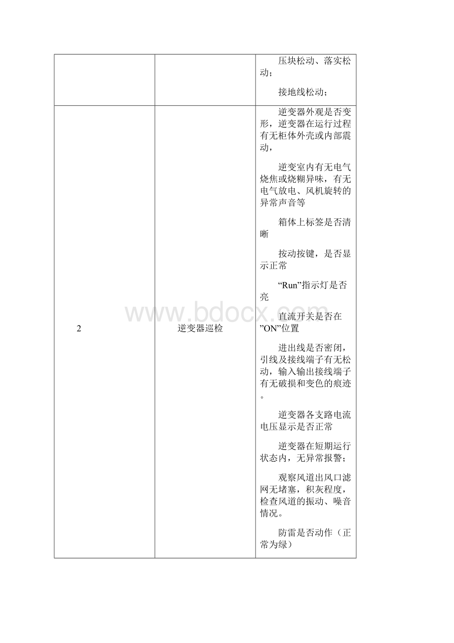 光伏电站巡检方案.docx_第3页