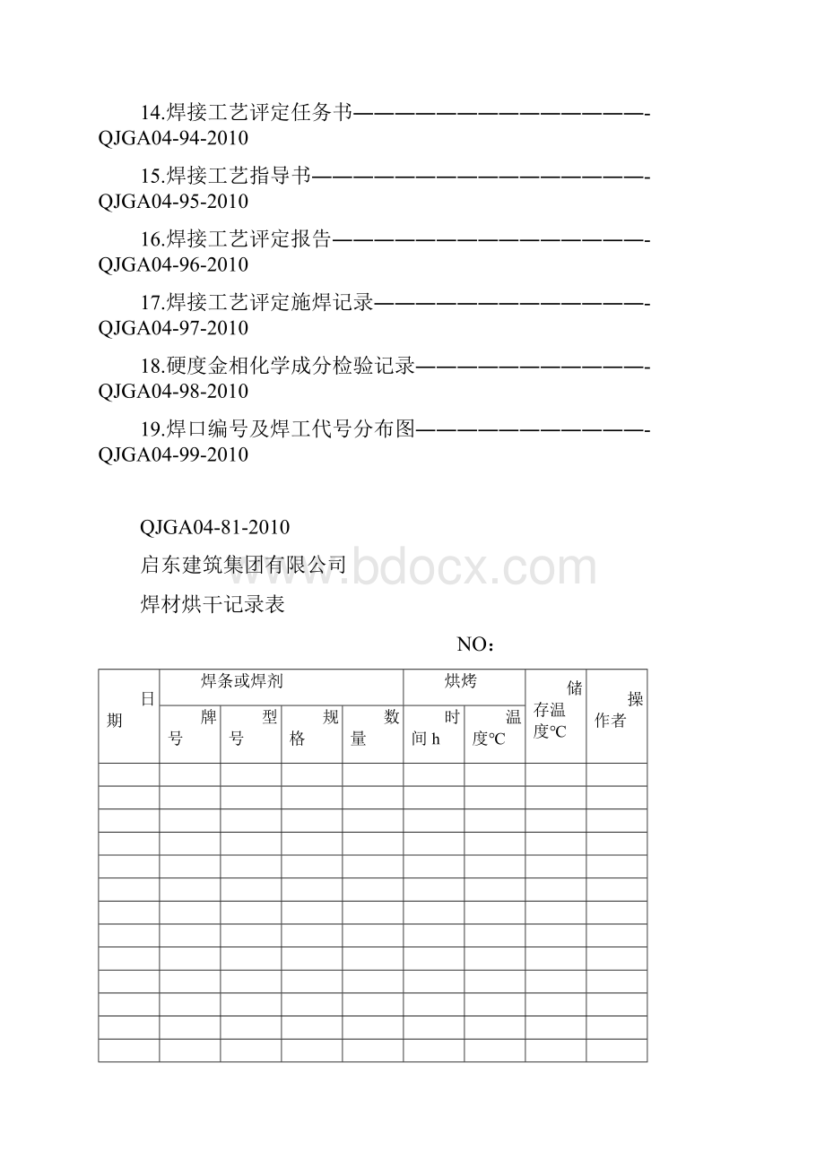 焊接 焊材记录表式资料汇编.docx_第2页