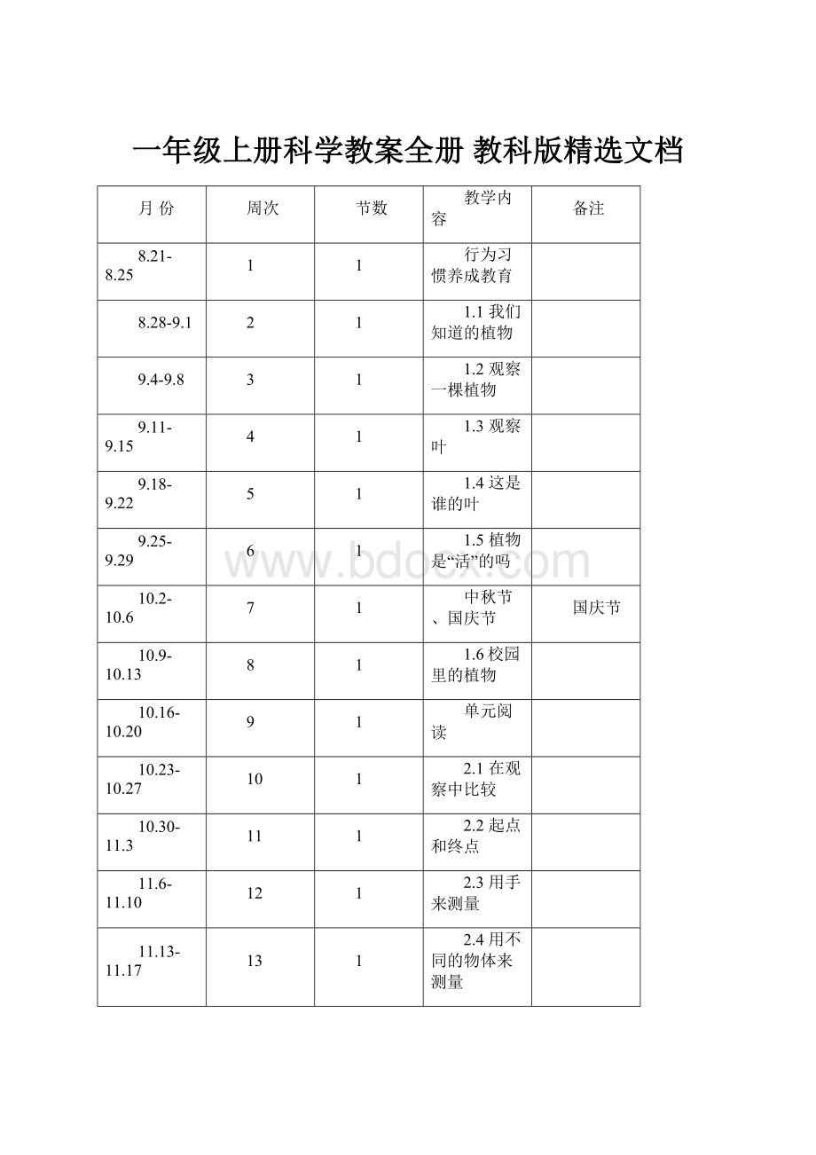 一年级上册科学教案全册 教科版精选文档.docx