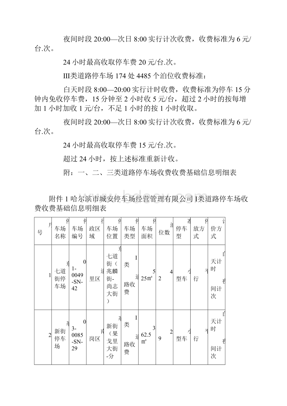 哈市公布215处可收费道路停车场.docx_第2页